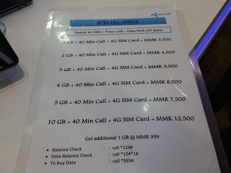 SIM Card Price List