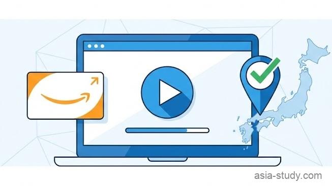 Amazonプライムビデオの登録と、ギフト券支払いや住所設定（サービスエリア制限）のトラブル解決をイメージしたベクターイラスト。ノートパソコン、Amazonギフト券、日本を指すマップピンと解決を示すチェックマークが描かれている。上下に広い余白があるシンプルなデザイン。