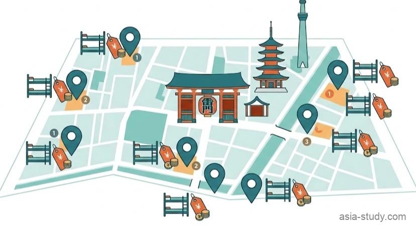 浅草エリアの格安ゲストハウス・ホステル（1泊1,000円台）の場所をまとめたマイマップのイメージイラスト。雷門（大提灯）、浅草寺、東京スカイツリーなどのデフォルメされたアイコンが描かれ、複数の宿泊場所を示すピンの横には2段ベッドと「¥1000~」のコインアイコンが配置されている。シンプルでクリーンなベクターデザイン。