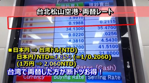 桃園空港為替レート