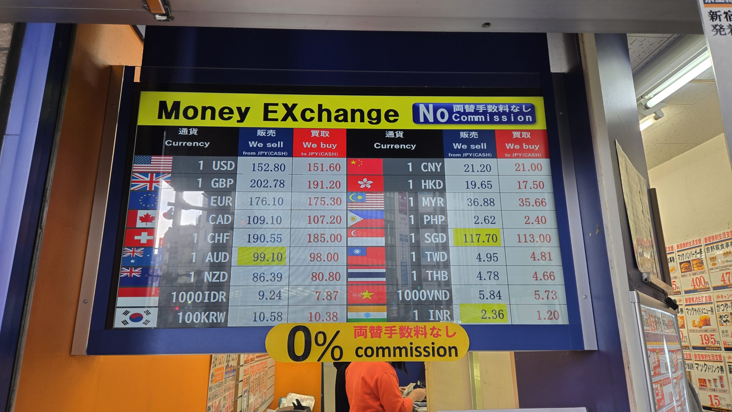 アクセスチケットレート表