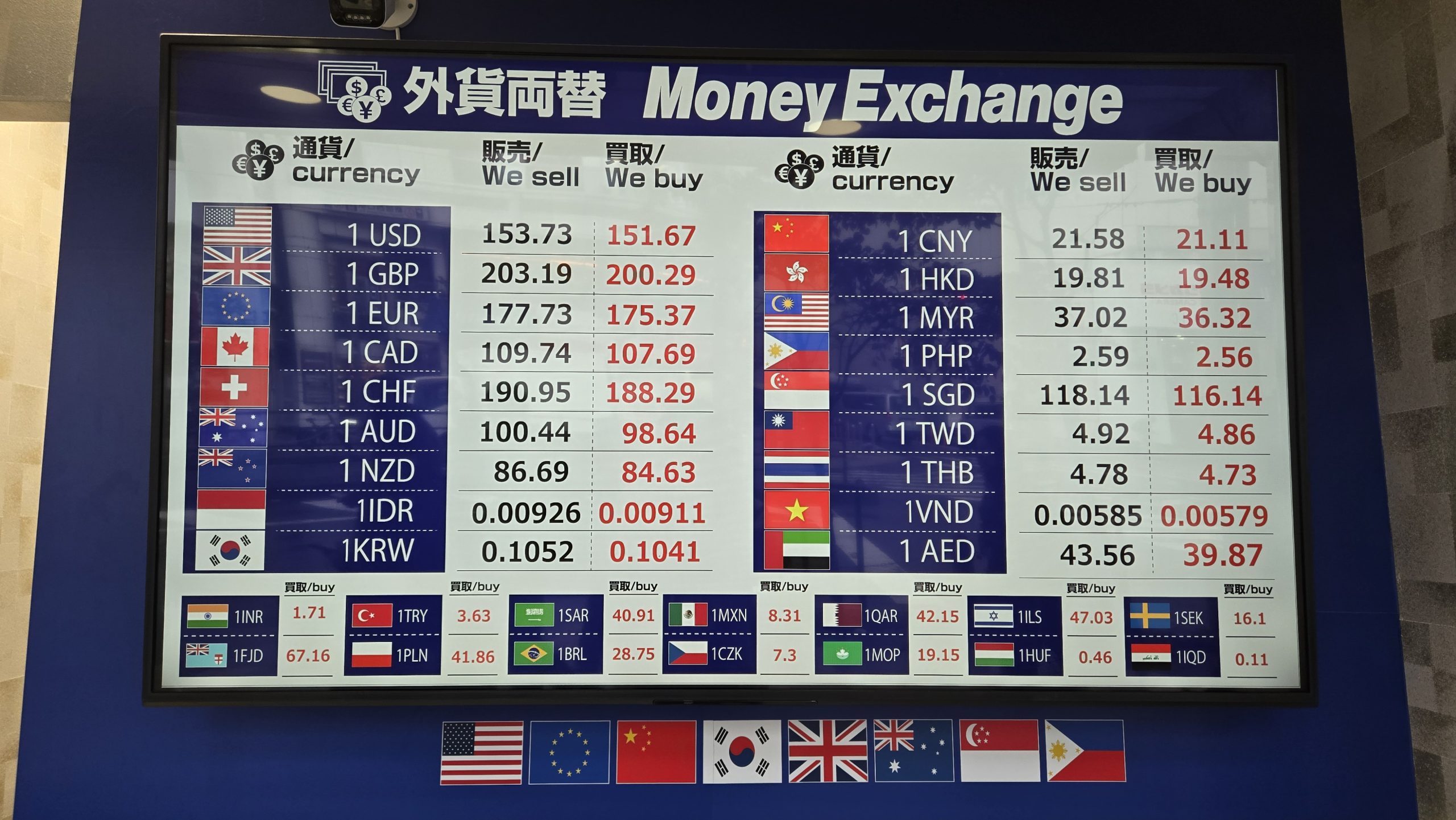 外貨両替レート表