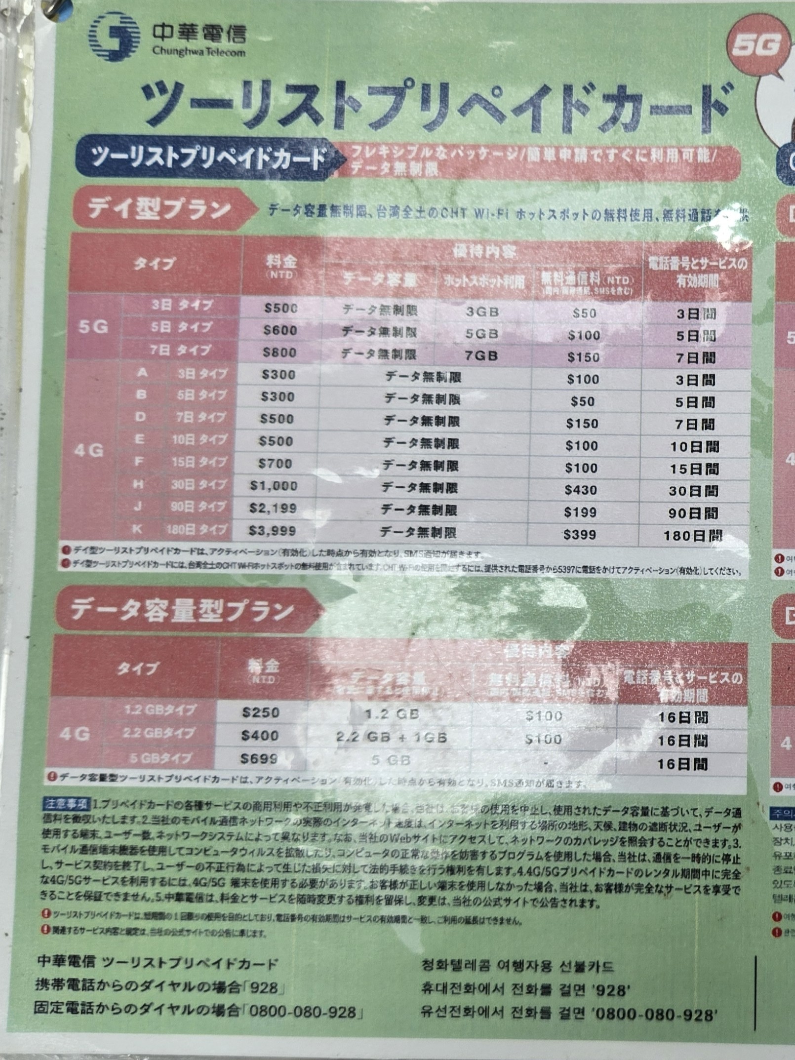 中華電信SIMカード料金プラン