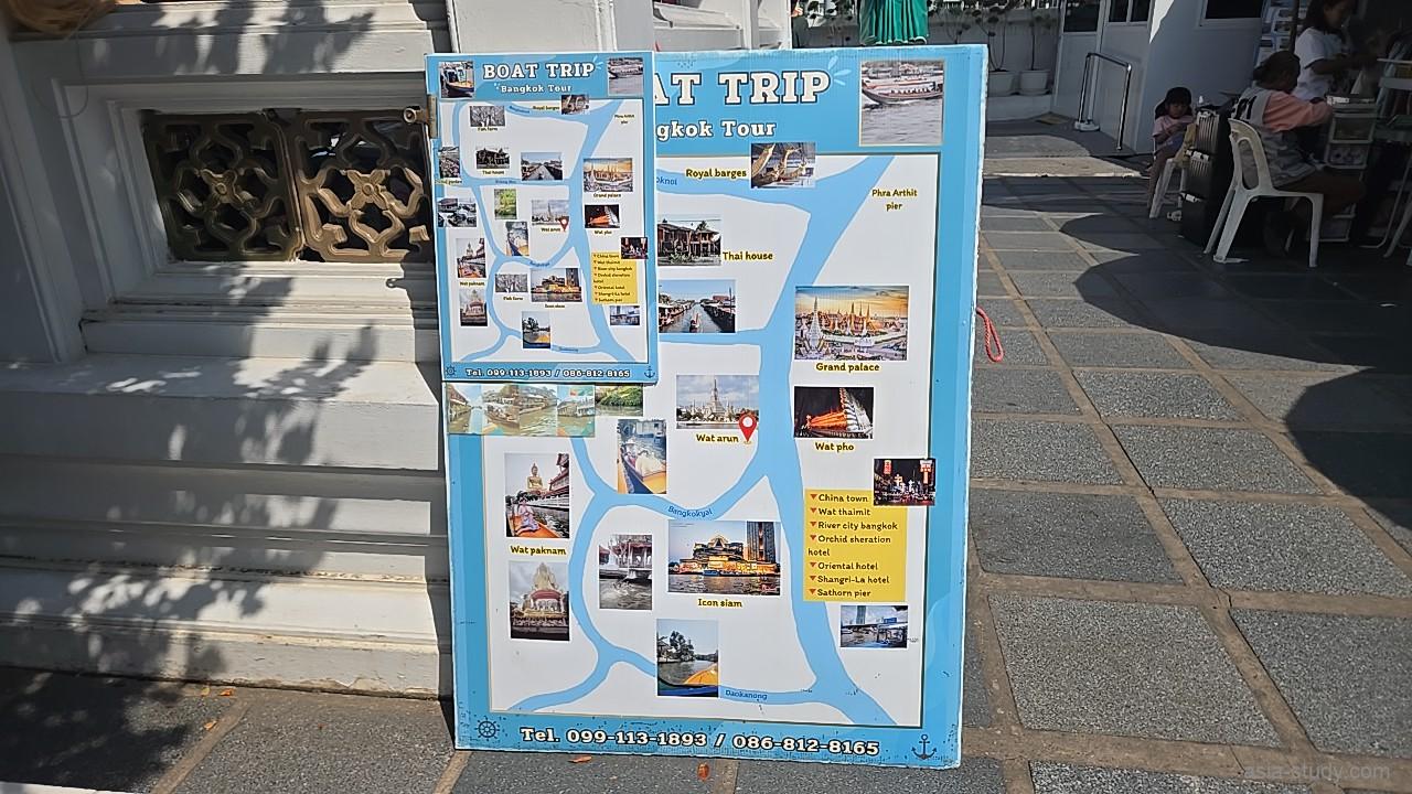 観光ボートの主要な立ち寄りスポットとルートを示した、ワット・アルン寺院内にある大きな観光案内ボード