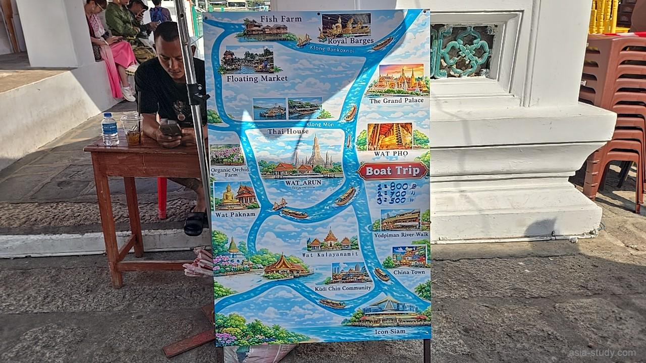 ワット・アルン、ワット・ポー、王宮などを巡るボートトリップのルートと料金が記されたカラフルな案内看板