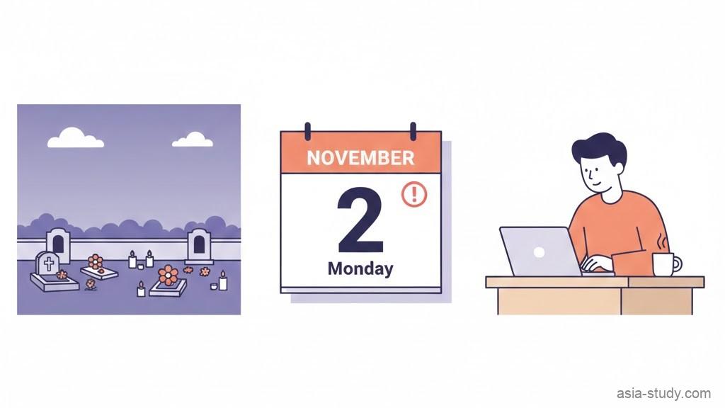 11月のフィリピン留学の地雷「死者の日」と月曜日の祝日を解説するイラスト