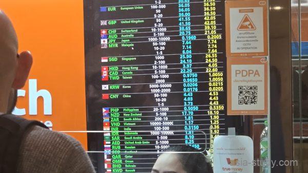 スワンナプーム空港の両替レート表と店頭表示（CCTV・PDPA掲示）